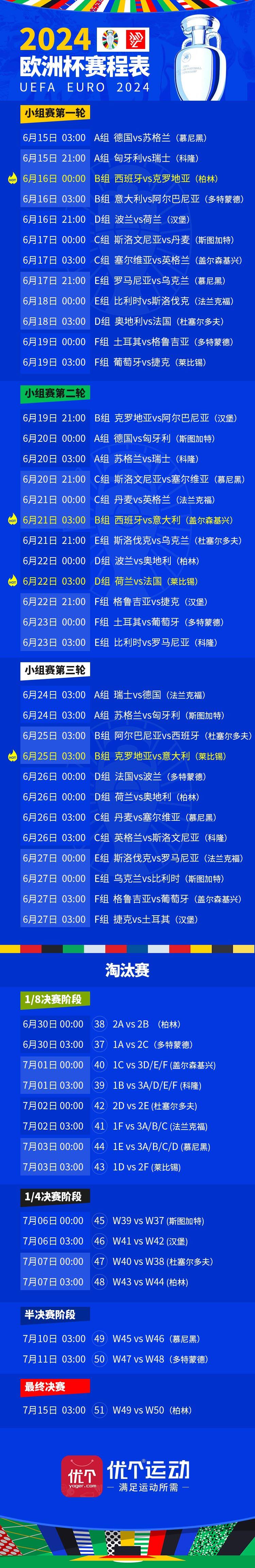 🥀2026🎱世界杯🐔让球开户🚭2024年欧洲杯预选赛全部赛程 🏆hg08体育38368·CC🎁 