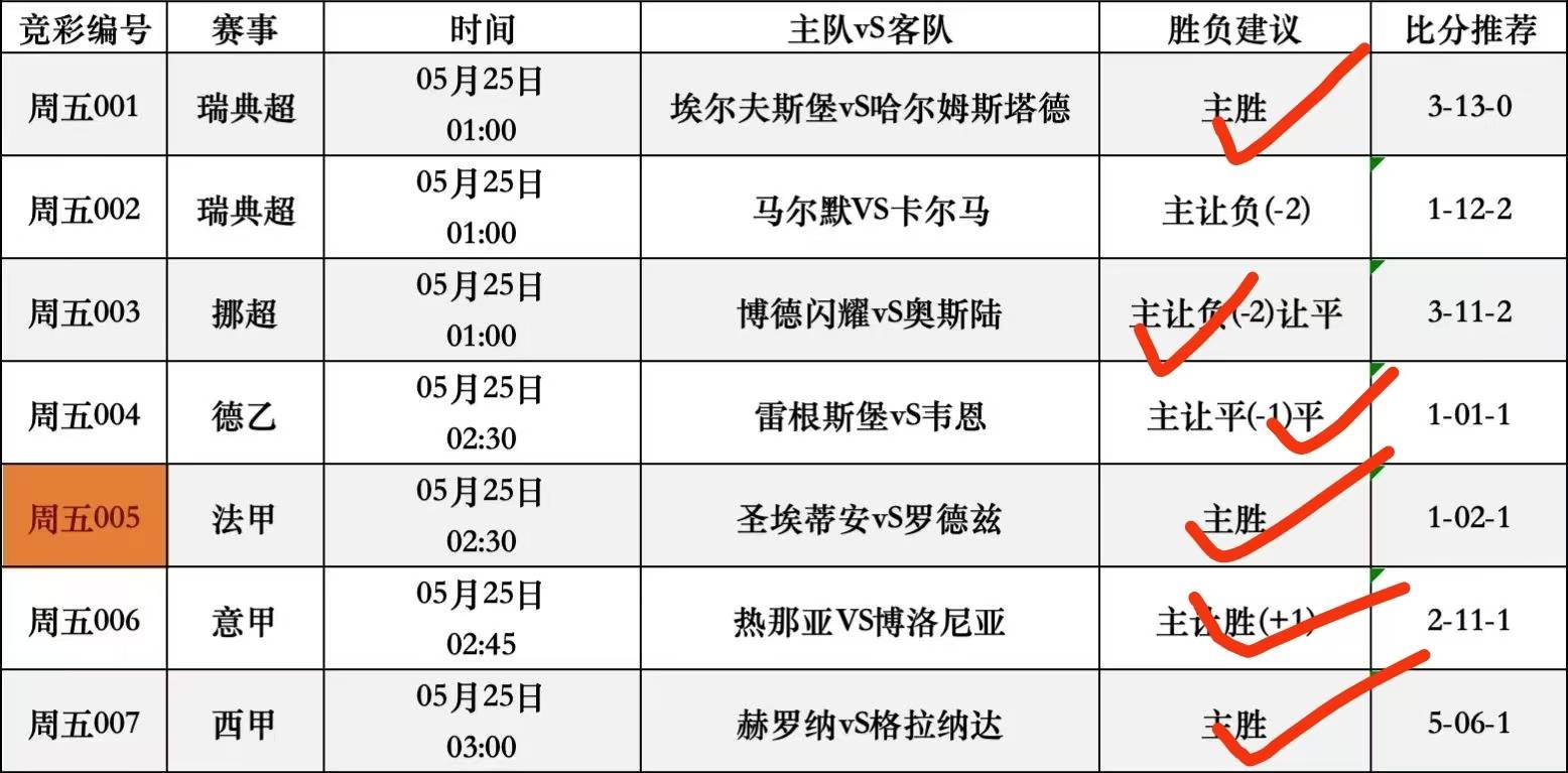 🥀2026🎱世界杯🐔让球开户🚭巴黎圣日耳曼vs里昂比分 🏆hg08体育38368·CC🎁 