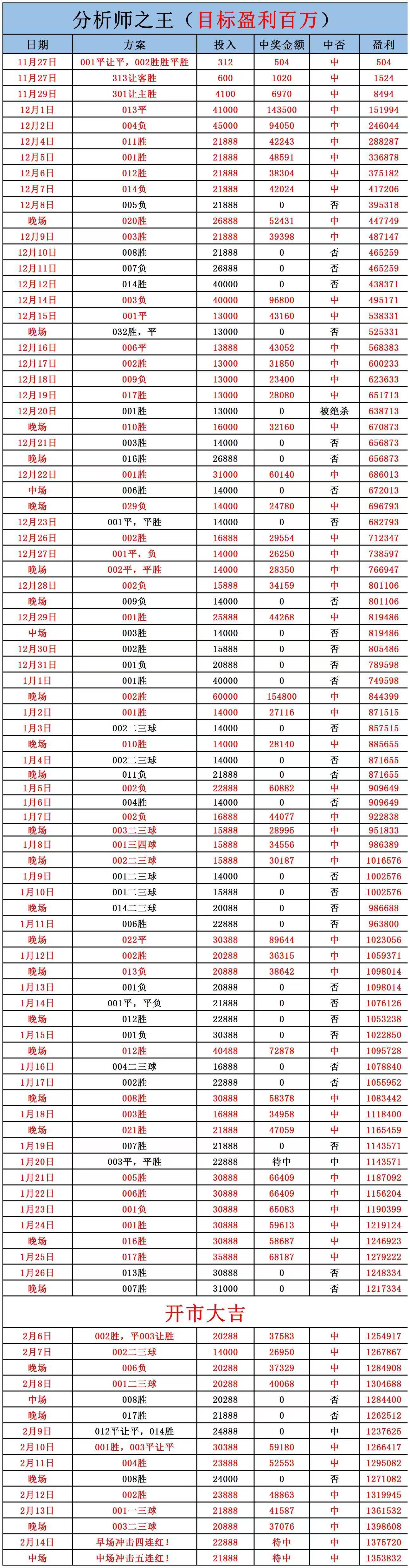 🥀2026🎱世界杯🐔让球开户🚭法甲赛程比分 🏆hg08体育38368·CC🎁 