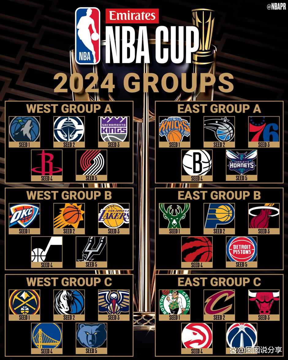 🥀2026🎱世界杯🐔让球开户🚭nba2024季前赛什么时候开始 🏆hg08体育38368·CC🎁 