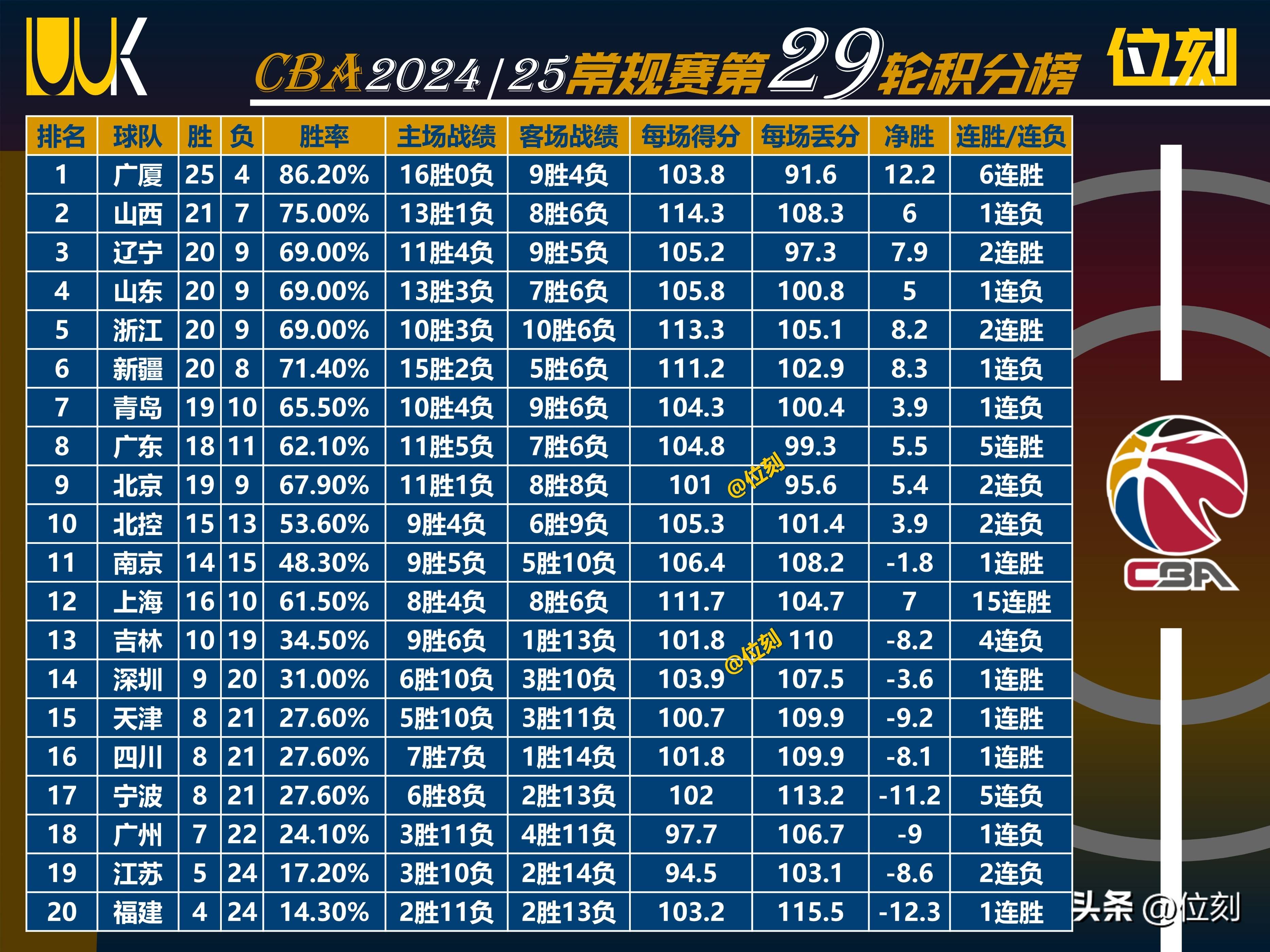 🥀2026🎱世界杯🐔让球开户🚭CBA今晚赛况 🏆hg08体育38368·CC🎁 