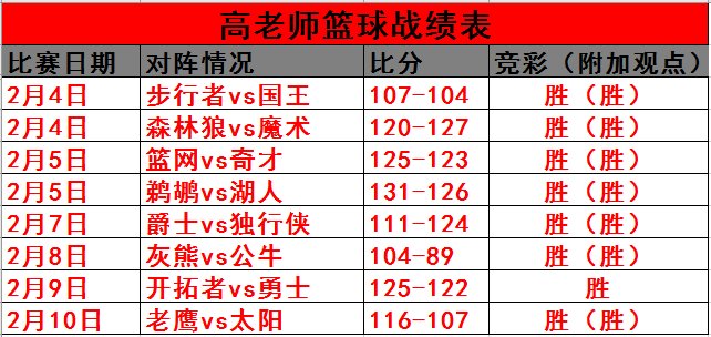 🥀2026🎱世界杯🐔让球开户🚭亚特兰大老鹰vs犹他爵士比分预测 🏆hg08体育38368·CC🎁 