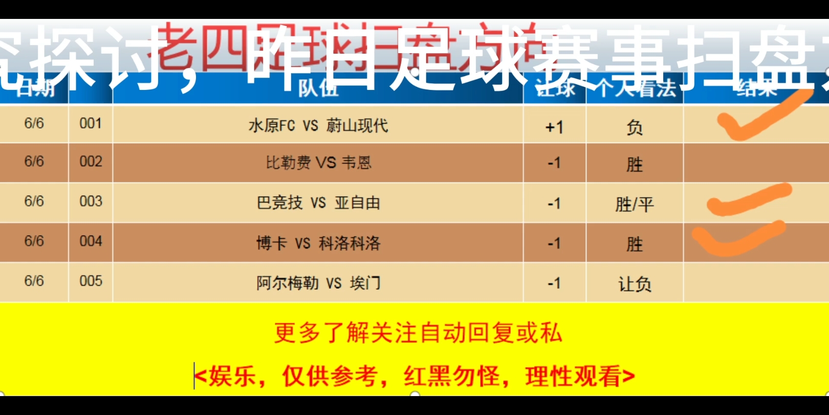 🥀2026🎱世界杯🐔让球开户🚭足球竞彩专家分析 🏆hg08体育38368·CC🎁 