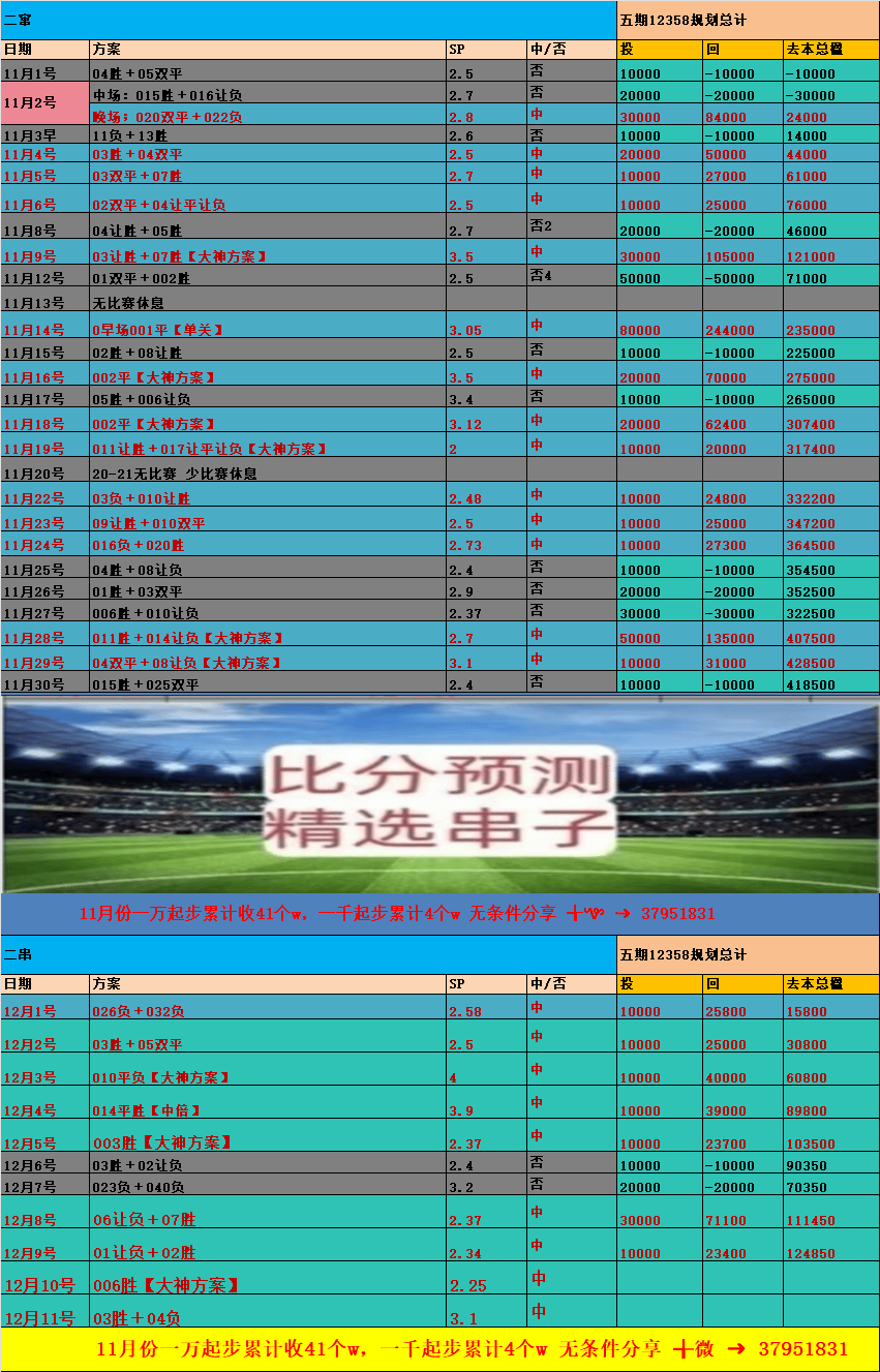 🥀2026🎱世界杯🐔让球开户🚭曼城比分预测 🏆hg08体育38368·CC🎁 