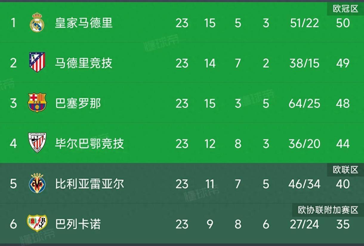 🥀2026🎱世界杯🐔让球开户🚭西甲最新比分赛果 🏆hg08体育38368·CC🎁 