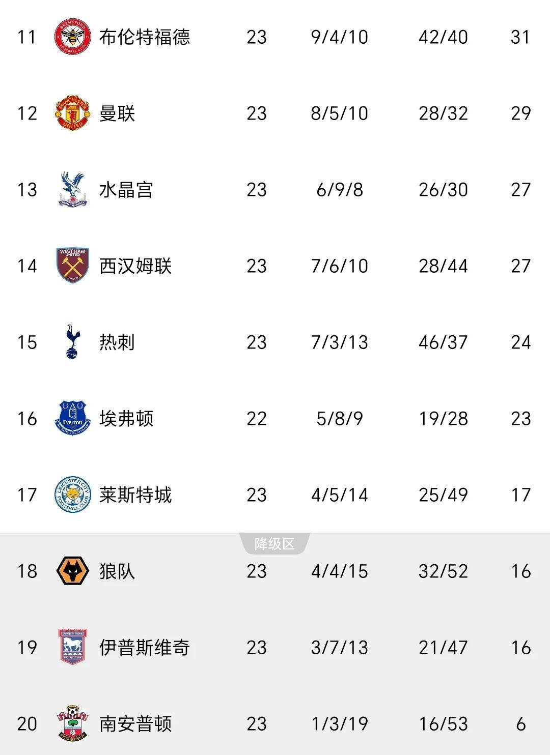 🥀2026🎱世界杯🐔让球开户🚭利物浦vs诺丁汉赛果分析 🏆hg08体育38368·CC🎁 