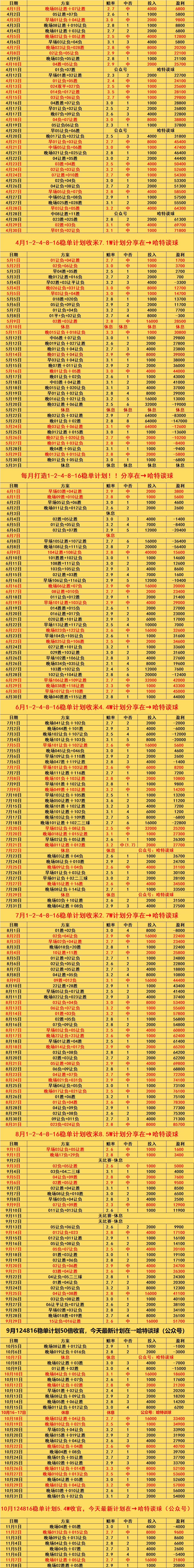 🥀2026🎱世界杯🐔让球开户🚭南安普和水晶宫比分预测 🏆hg08体育38368·CC🎁 