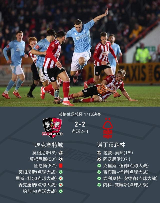 🥀2026🎱世界杯🐔让球开户🚭诺丁汉森林VS卢顿比赛预测 🏆hg08体育38368·CC🎁 