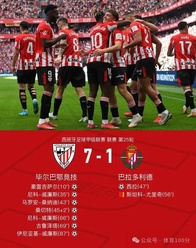 🥀2026🎱世界杯🐔让球开户🚭毕尔巴鄂竞技VS马德里竞技阵容预测 🏆hg08体育38368·CC🎁 