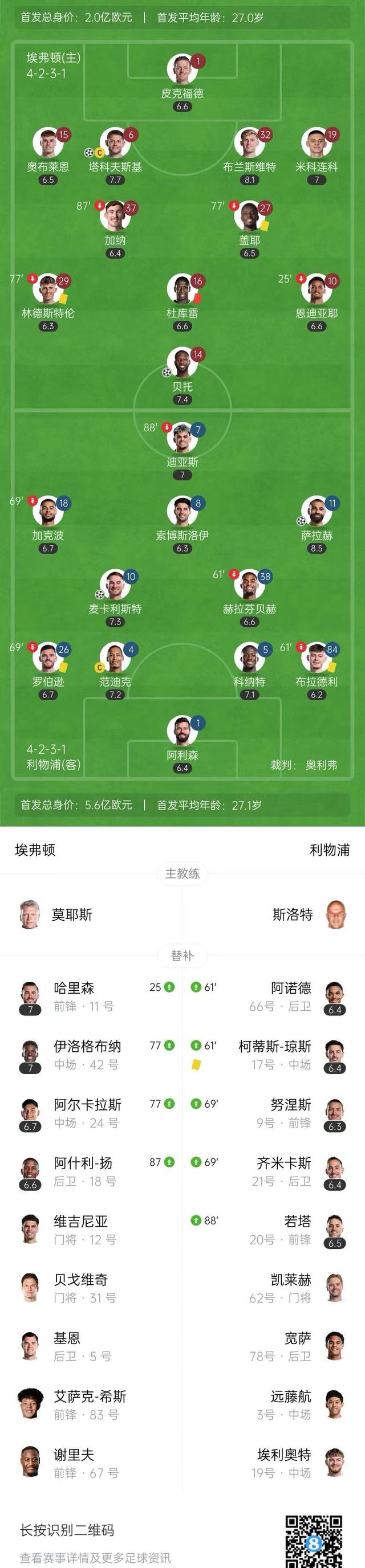🥀2026🎱世界杯🐔让球开户🚭埃弗顿热刺比分预测 🏆hg08体育38368·CC🎁 