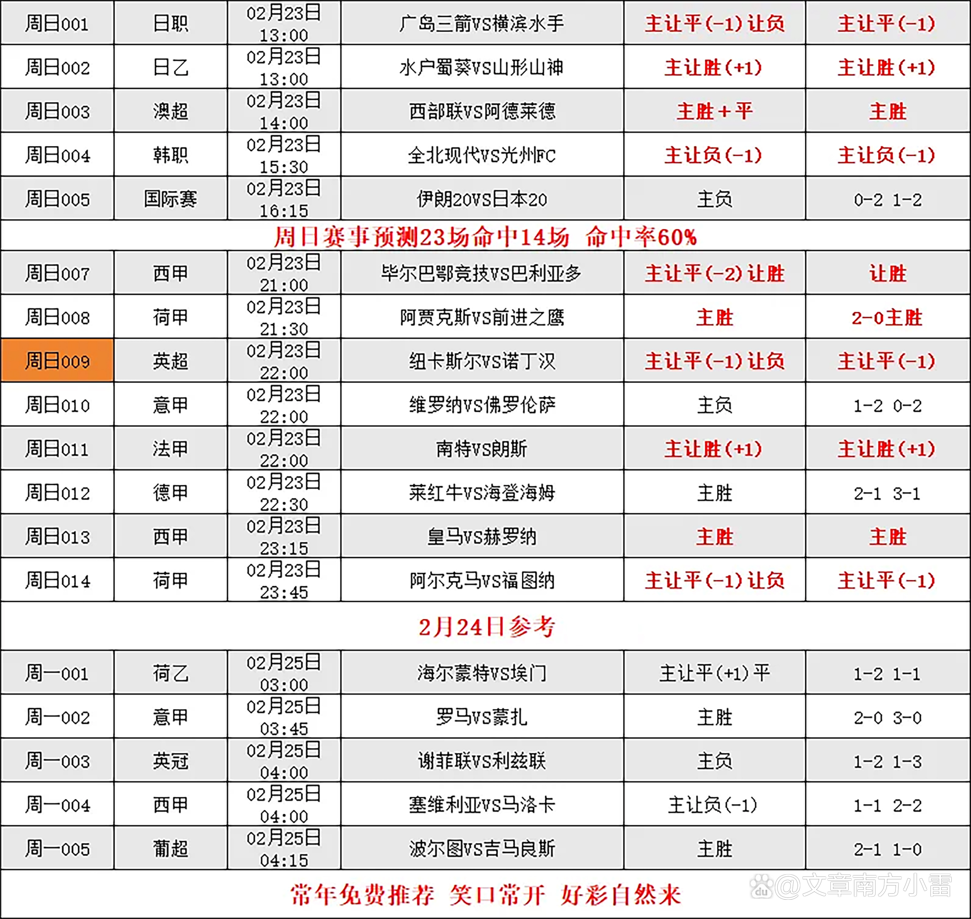🥀2026🎱世界杯🐔让球开户🚭西甲赛程2024赛程表 🏆hg08体育38368·CC🎁 